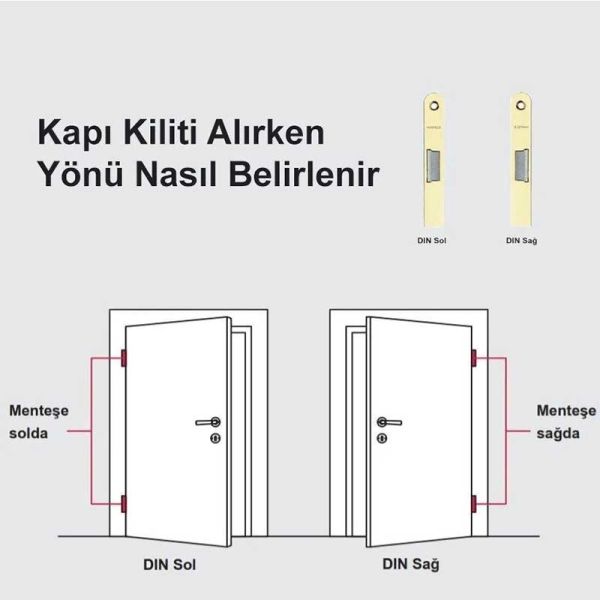 Kilit Karşılığı Uzun Paslanmaz Çelik Sağ