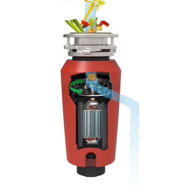 Çöp Öğütücü SLİM 75 134.0715.096