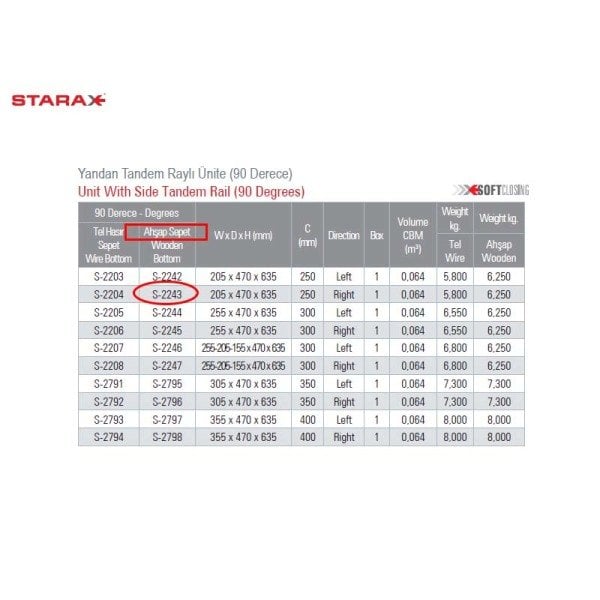 S-2243-C Ahş.Tab.Yan.Tand. Raylı 205mm Sağ