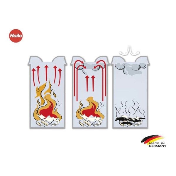 0950-652 Çöp Kovası Safe XL Yanmaz 45 Lt