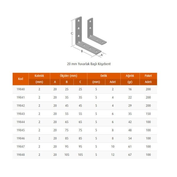 20mm Yuvarlak Başlı köşebent