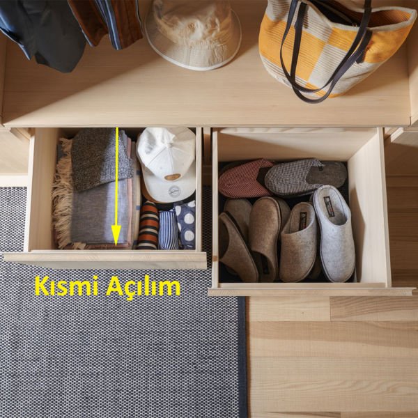 Tandem Frenli Kısmi Açılım Ray Takımı